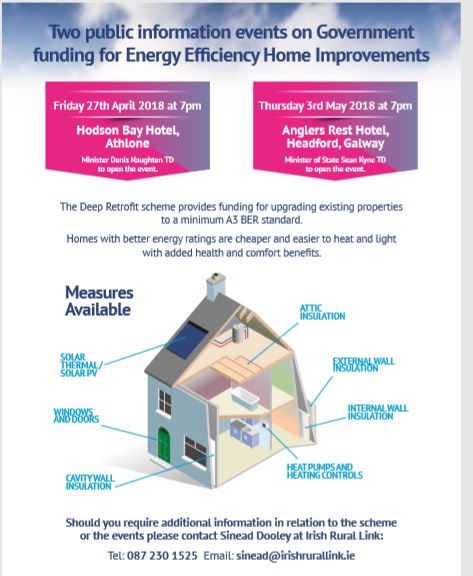 Irish Rural Link deep retrofit pilot scheme information evenings